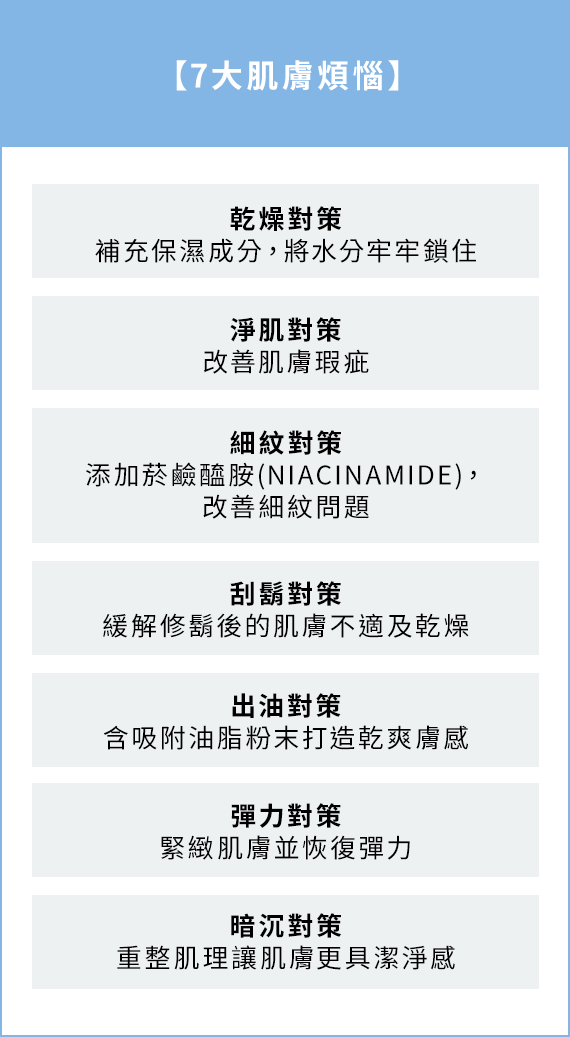 七大肌膚煩惱設計